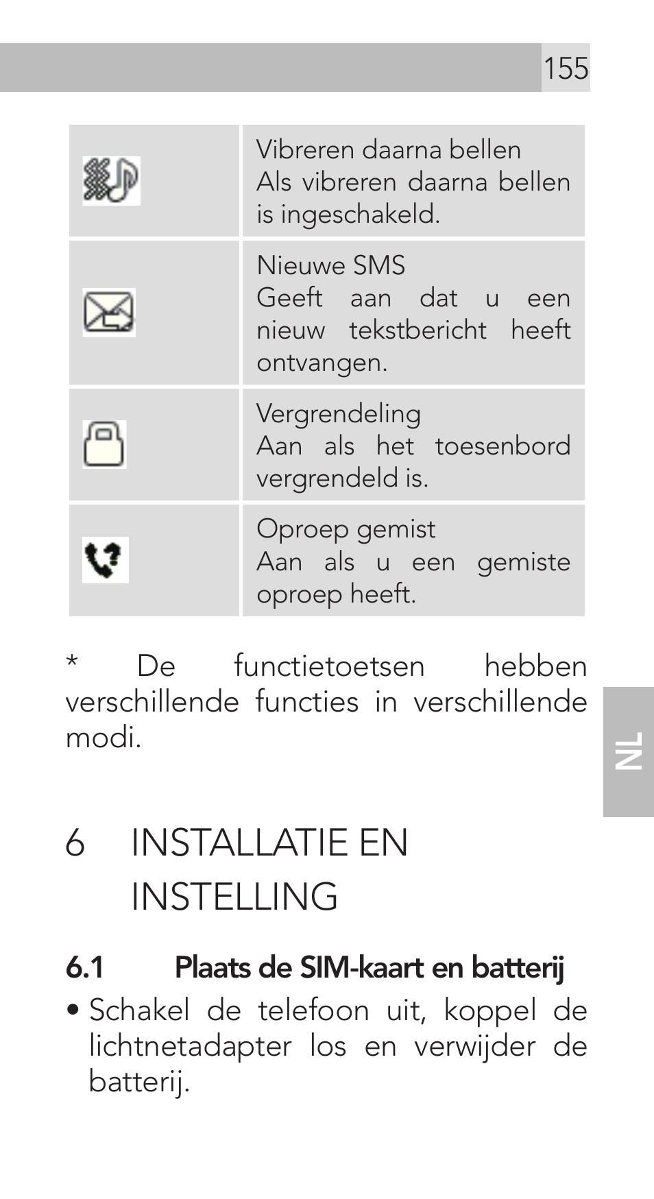 6 installatie en instelling | AEG Voxtel M311 User Manual | Page 155 / 216
