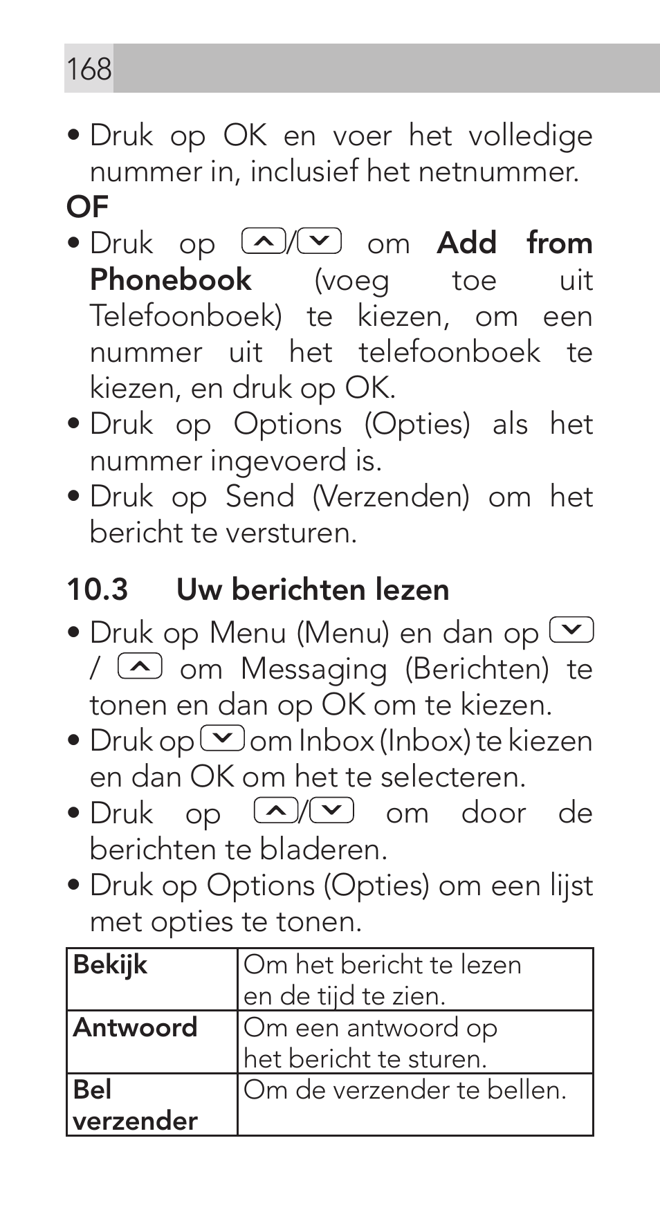 AEG Voxtel M311 User Manual | Page 168 / 216