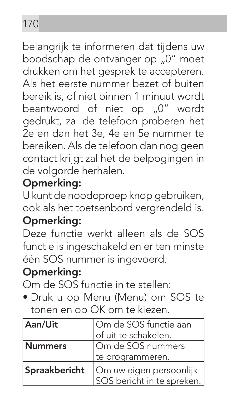 AEG Voxtel M311 User Manual | Page 170 / 216