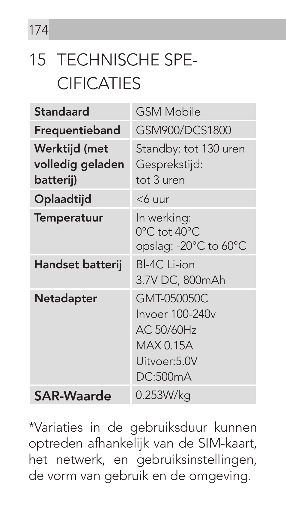 15 technische spe- cificaties | AEG Voxtel M311 User Manual | Page 174 / 216