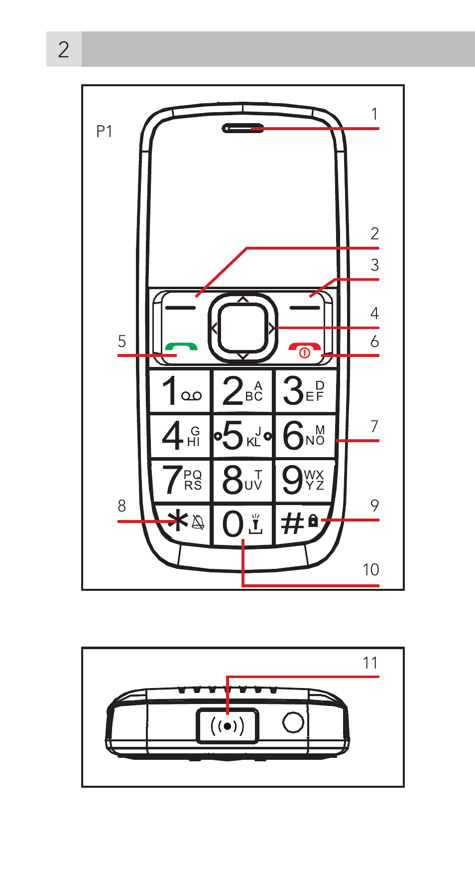 AEG Voxtel M311 User Manual | Page 2 / 216