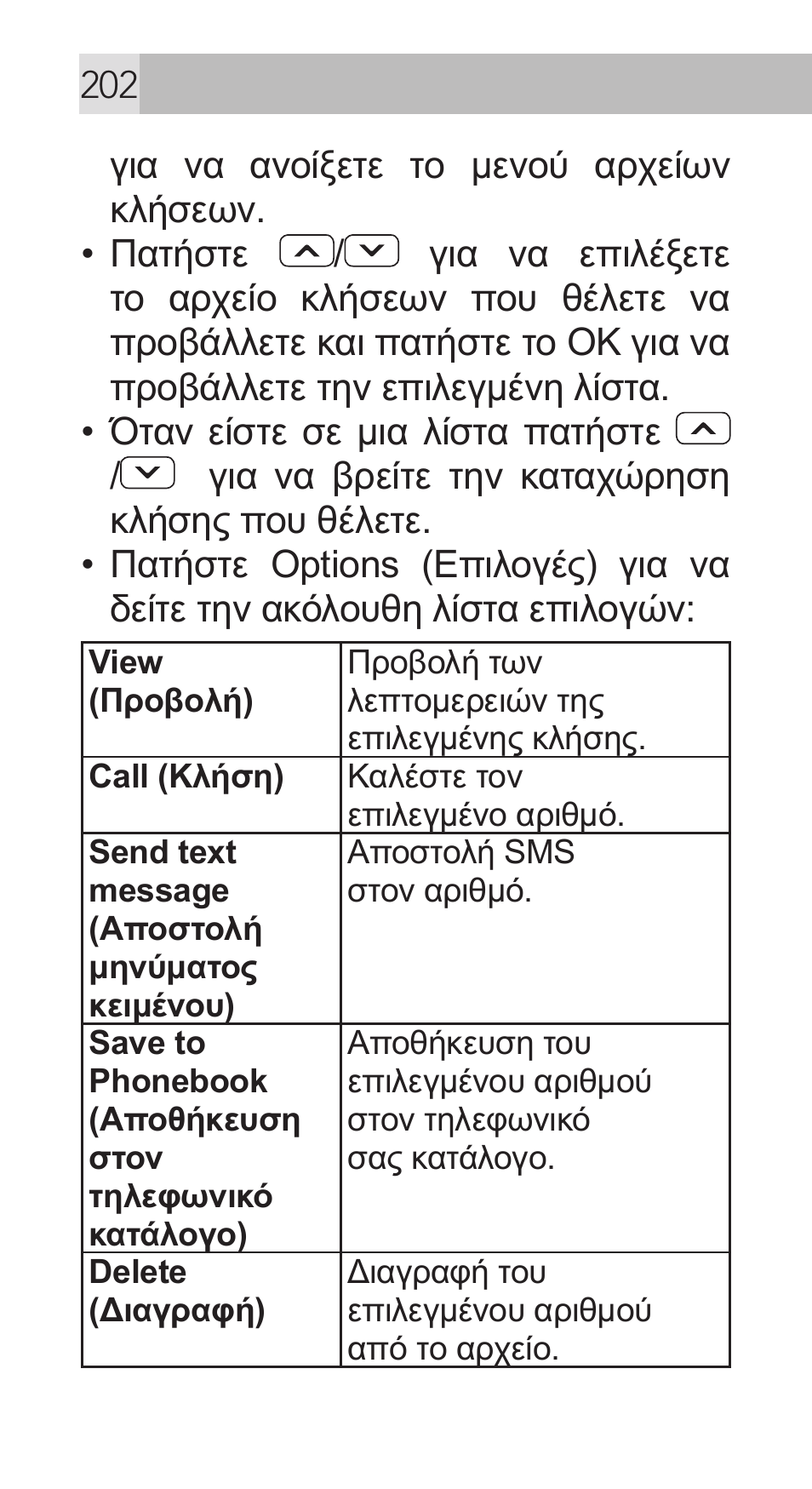 AEG Voxtel M311 User Manual | Page 202 / 216