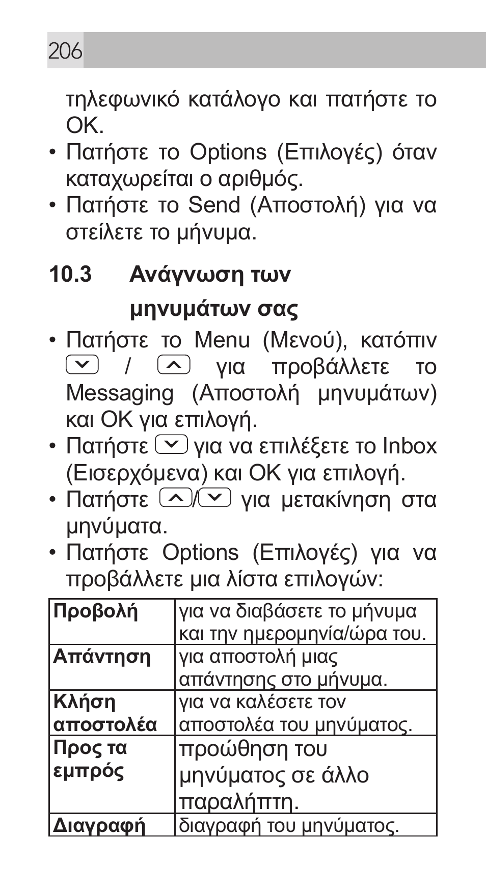AEG Voxtel M311 User Manual | Page 206 / 216