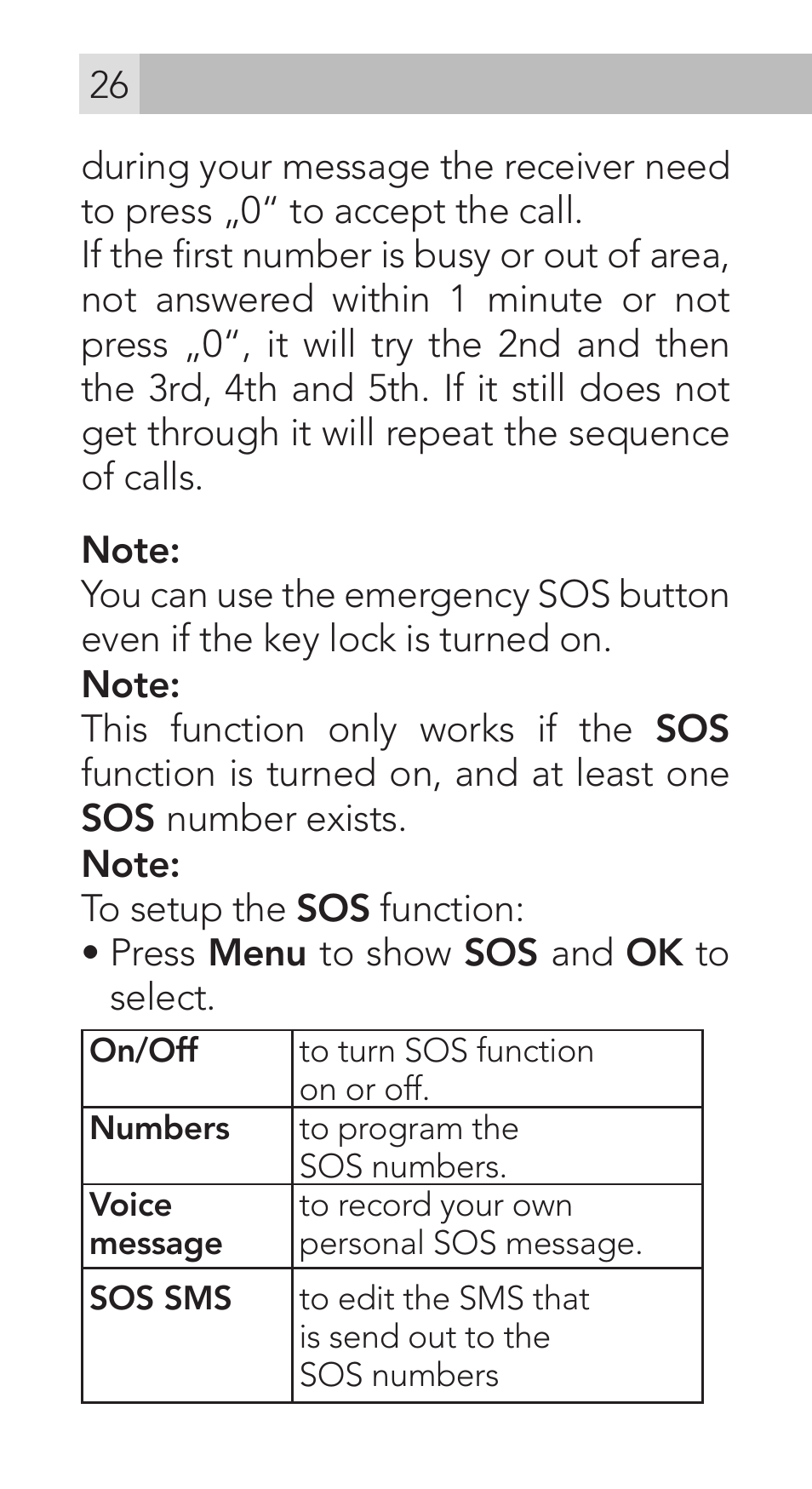 AEG Voxtel M311 User Manual | Page 26 / 216