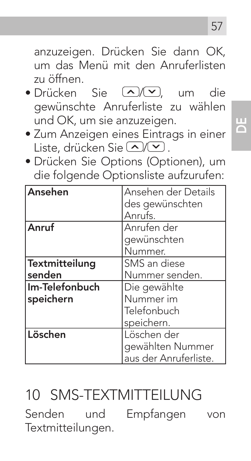 10 sms-textmitteilung | AEG Voxtel M311 User Manual | Page 57 / 216