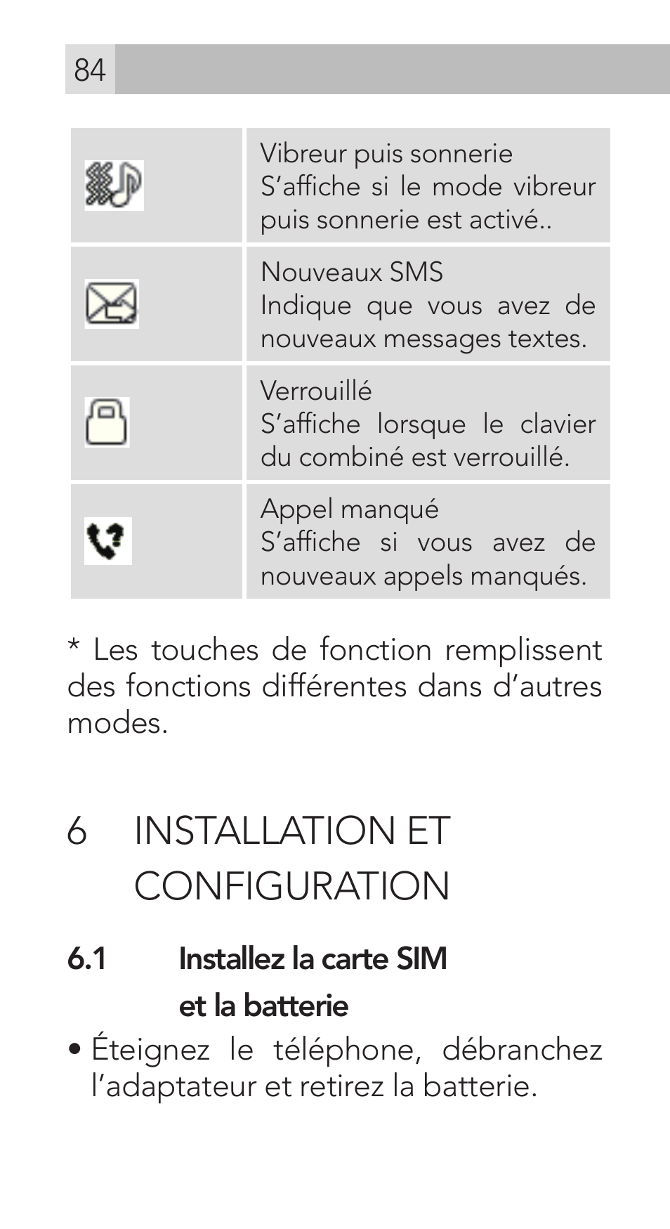 6 installation et configuration | AEG Voxtel M311 User Manual | Page 84 / 216