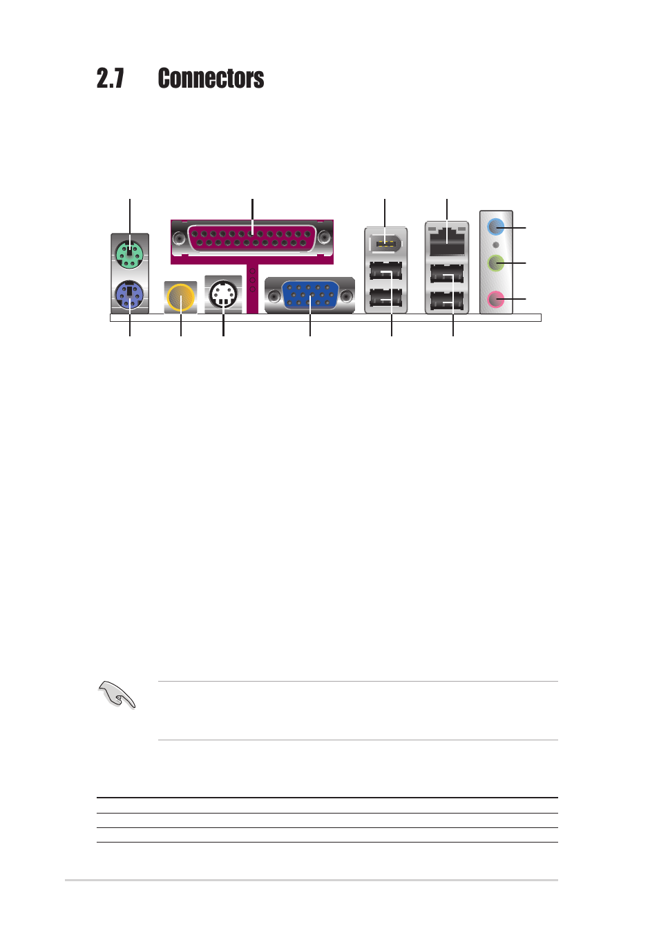 7 connectors, 1 rear panel connectors | Asus DELUXE P4R800-V User Manual | Page 42 / 124