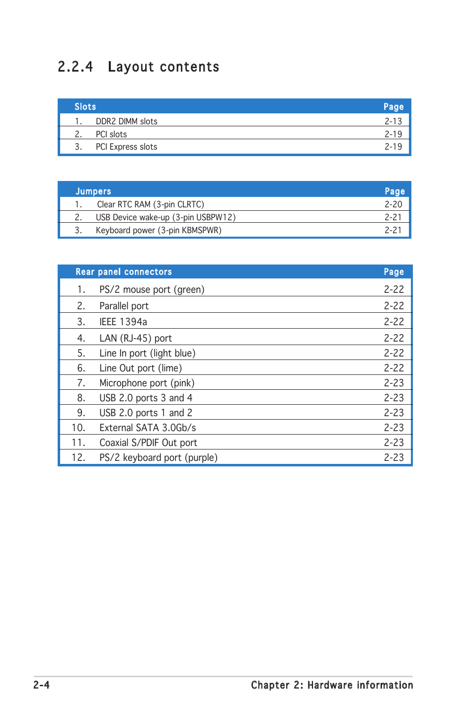 4 layout contents | Asus P5L 1394 User Manual | Page 24 / 120