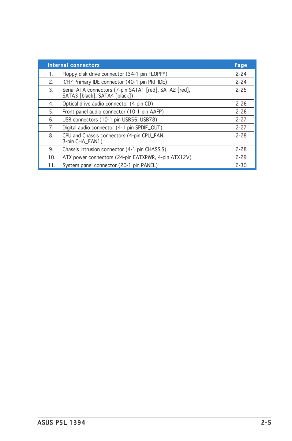 Asus P5L 1394 User Manual | Page 25 / 120