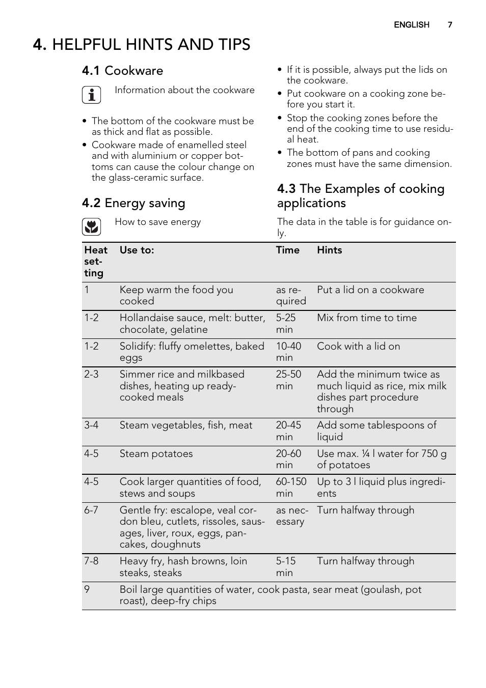 Helpful hints and tips, 1 cookware, 2 energy saving | 3 the examples of cooking applications | AEG HK614010MB User Manual | Page 7 / 20