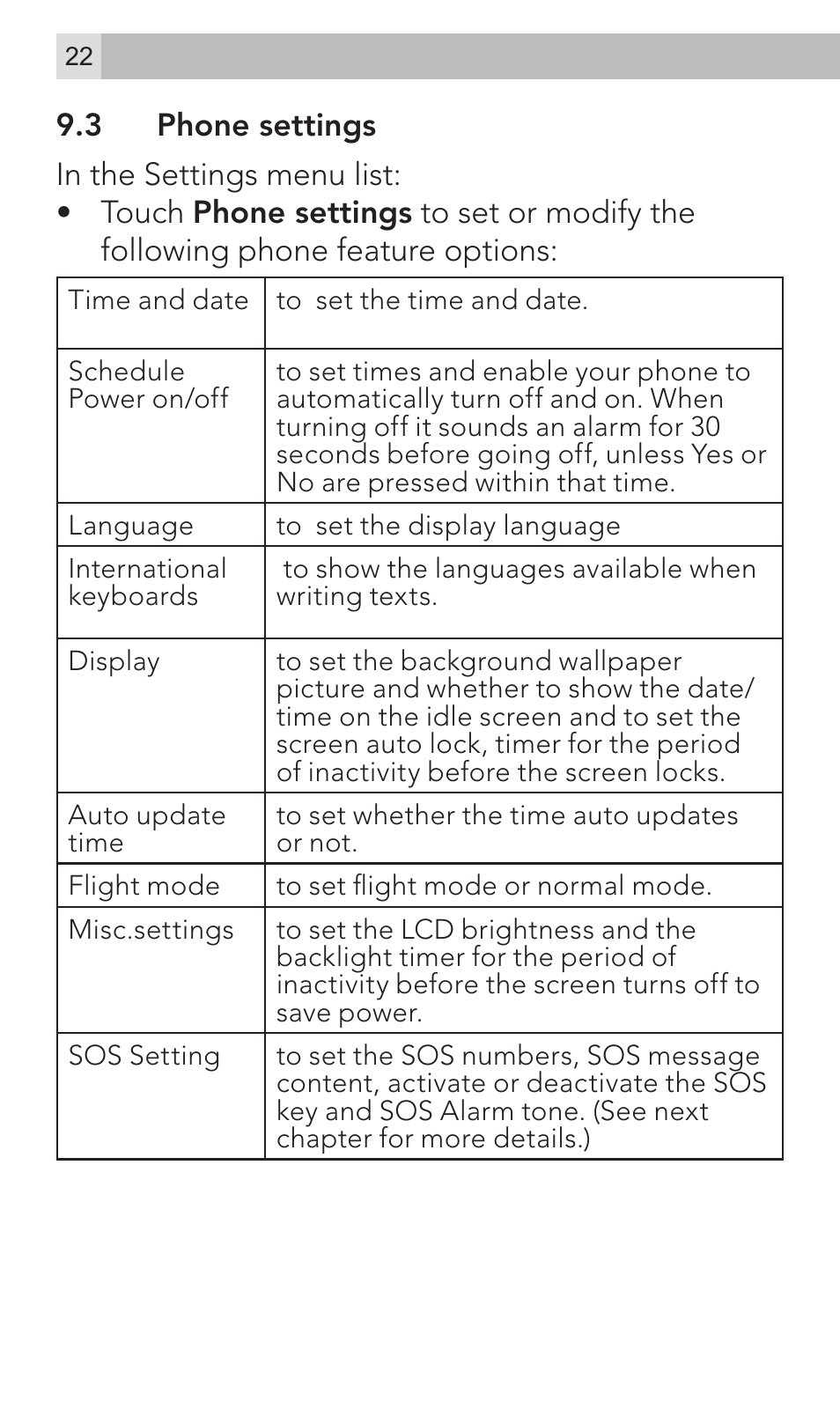 AEG Voxtel M800 User Manual | Page 22 / 48