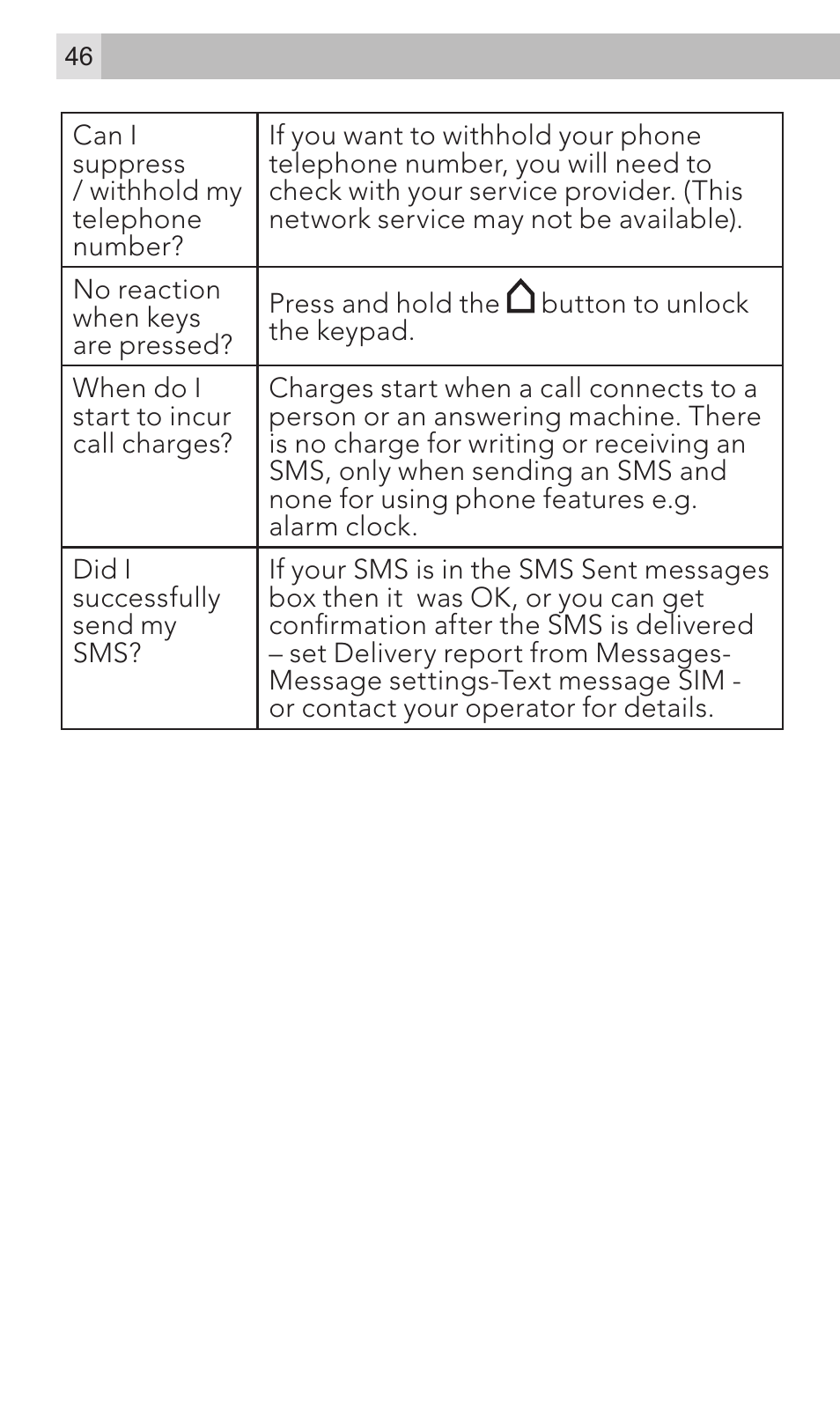 AEG Voxtel M800 User Manual | Page 46 / 48