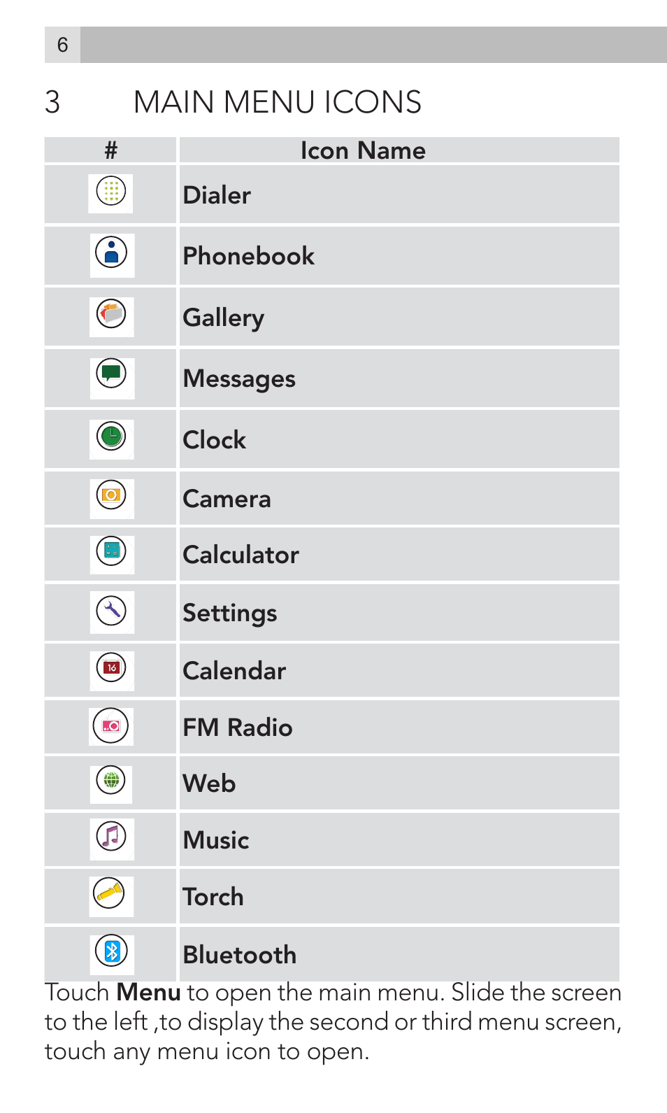 3main menu icons | AEG Voxtel M800 User Manual | Page 6 / 48