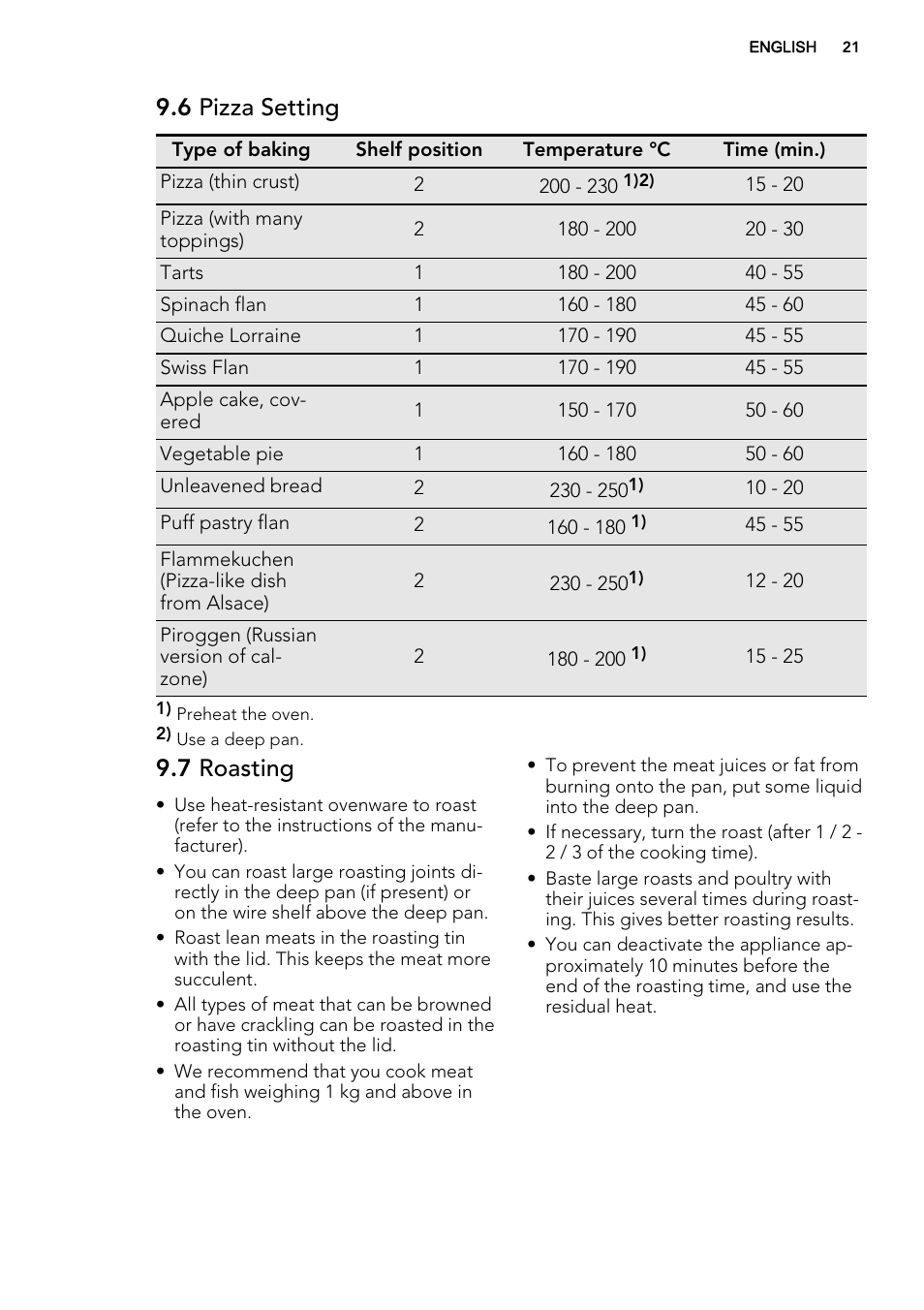 6 pizza setting, 7 roasting | AEG BE2003021W User Manual | Page 21 / 40