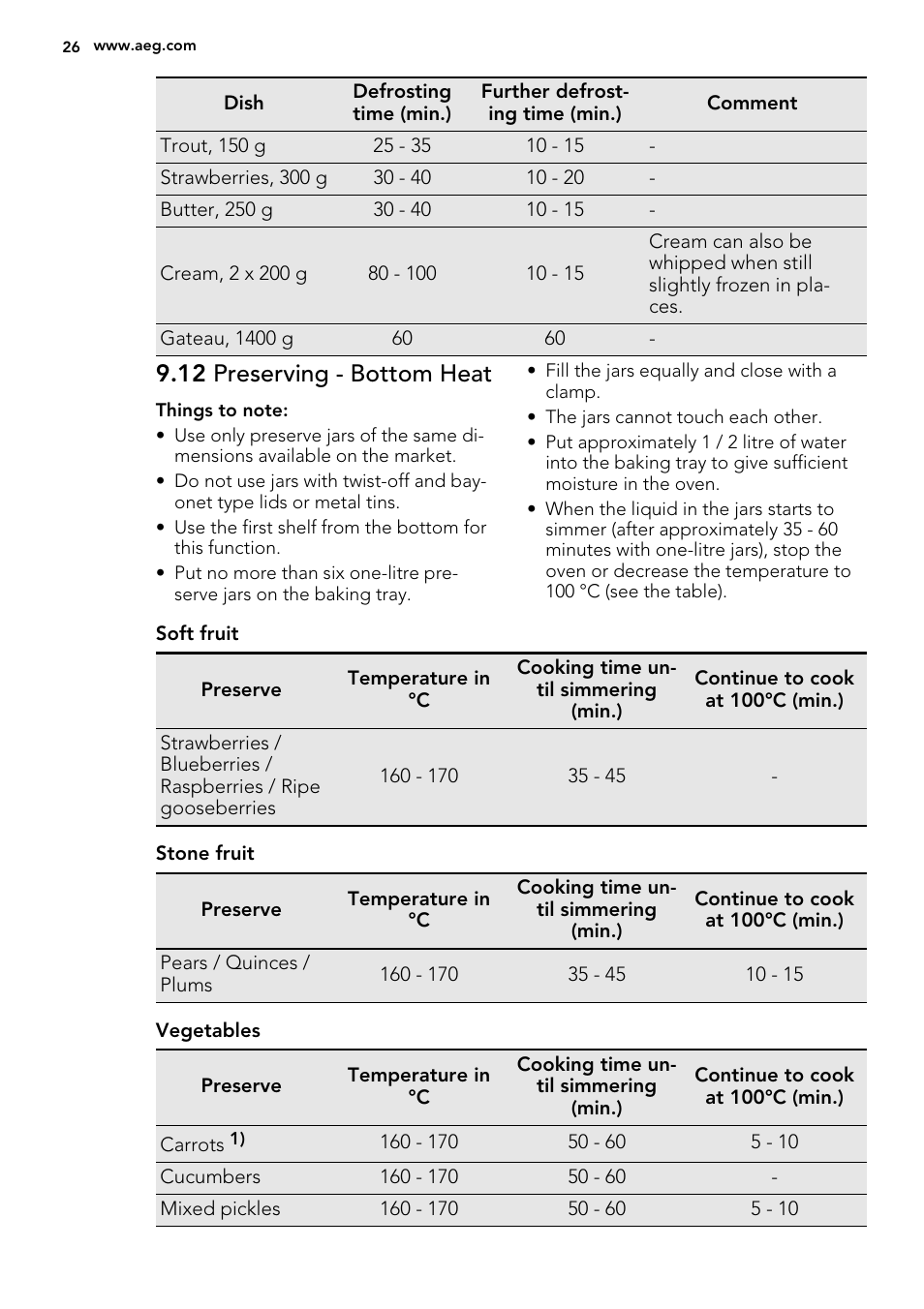 12 preserving - bottom heat | AEG BE2003021W User Manual | Page 26 / 40