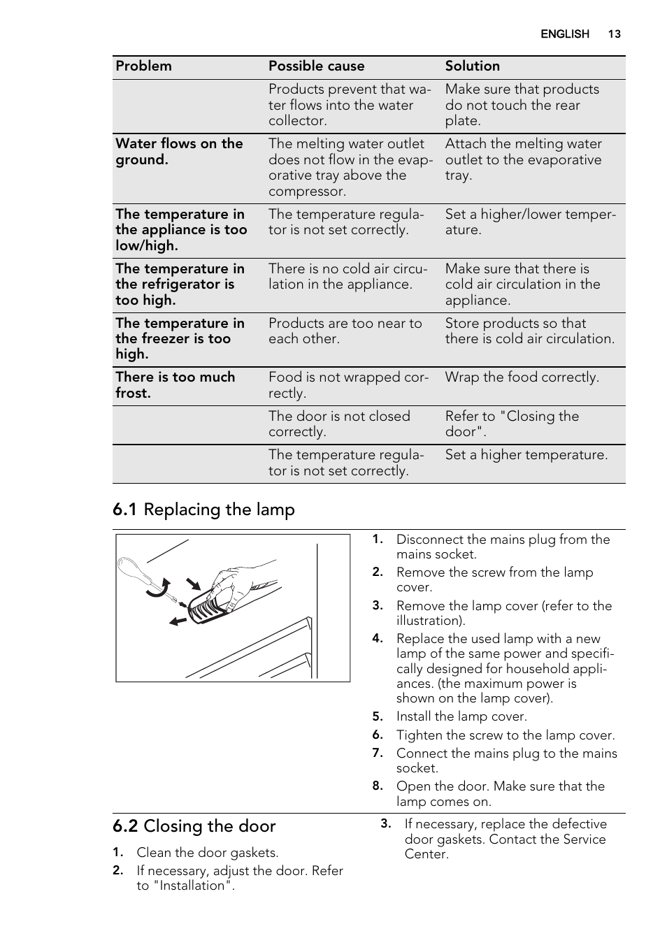 1 replacing the lamp, 2 closing the door | AEG SCZ71800F0 User Manual | Page 13 / 24