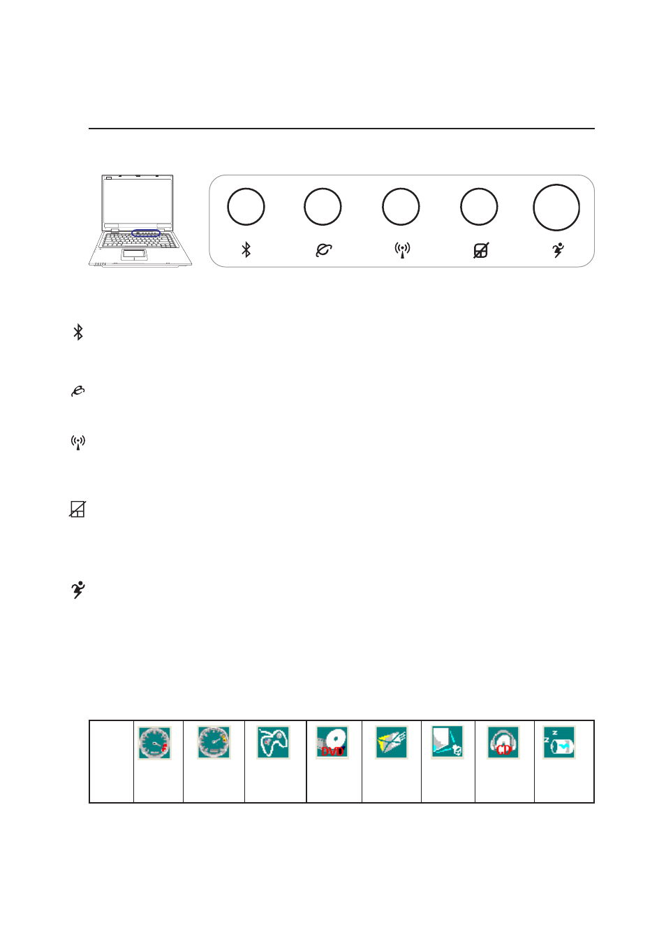 Instant launch keys and status indicators, Instant launch keys, 31 getting started | Internet launch key, Pad-lock key, Wireless lan indicator (optional), Power4 gear key, Bluetooth key | Asus E1916 User Manual | Page 31 / 72