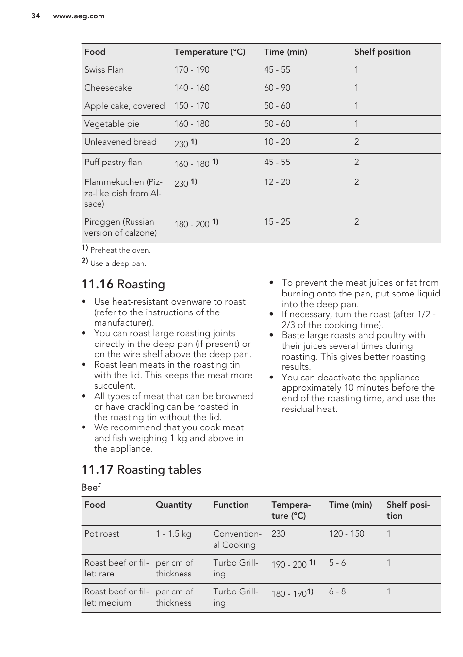 16 roasting, 17 roasting tables | AEG BY9314001M User Manual | Page 34 / 48