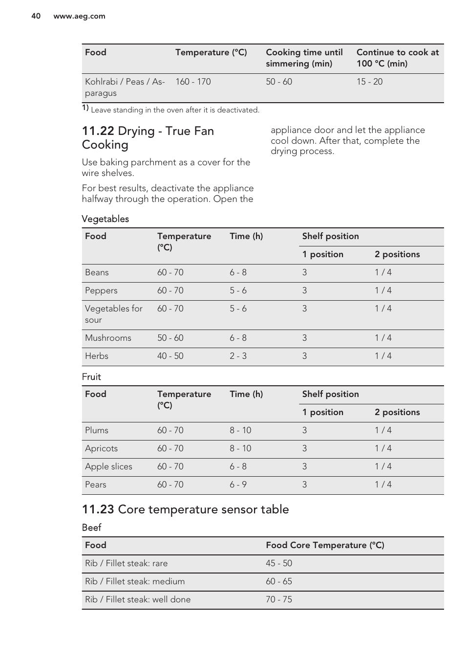 22 drying - true fan cooking, 23 core temperature sensor table | AEG BY9314001M User Manual | Page 40 / 48