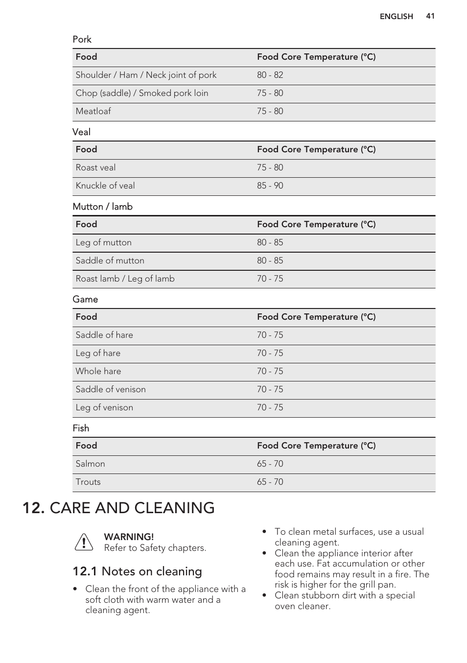 Care and cleaning, 1 notes on cleaning | AEG BY9314001M User Manual | Page 41 / 48