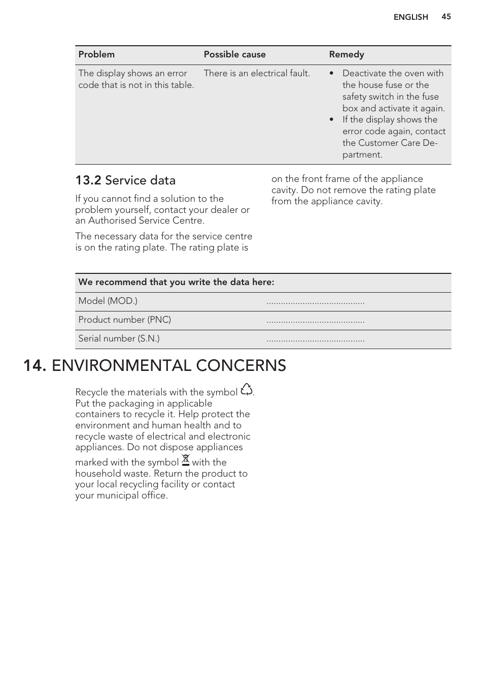 2 service data, Environmental concerns | AEG BY9314001M User Manual | Page 45 / 48