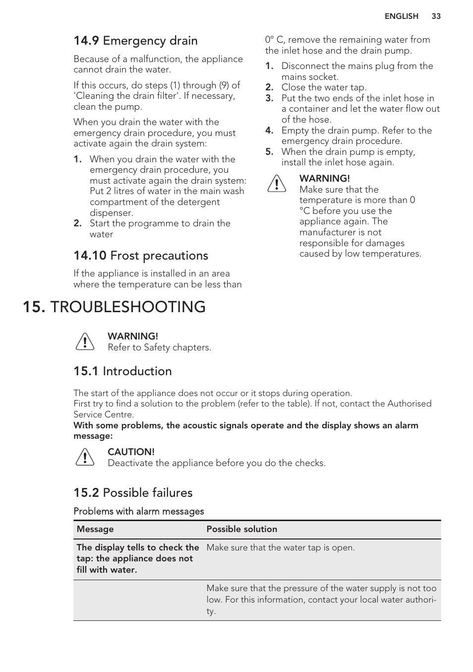 9 emergency drain, 10 frost precautions, Troubleshooting | 1 introduction, 2 possible failures | AEG T65170AV User Manual | Page 33 / 48