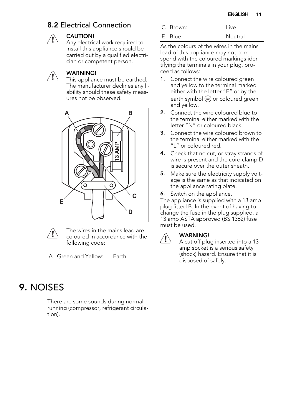 Noises, 2 electrical connection | AEG SKS78840F0 User Manual | Page 11 / 16