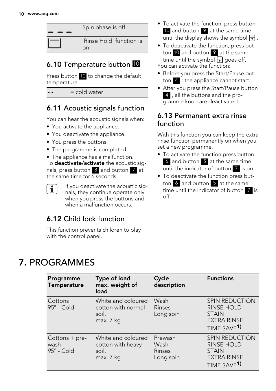 Programmes, 10 temperature button, 11 acoustic signals function | 12 child lock function, 13 permanent extra rinse function | AEG L76285FL User Manual | Page 10 / 36