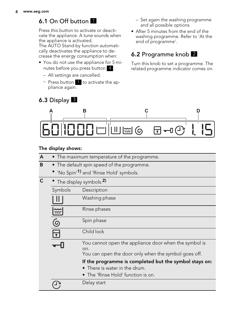 1 on off button, 2 programme knob, 3 display | AEG L76285FL User Manual | Page 8 / 36