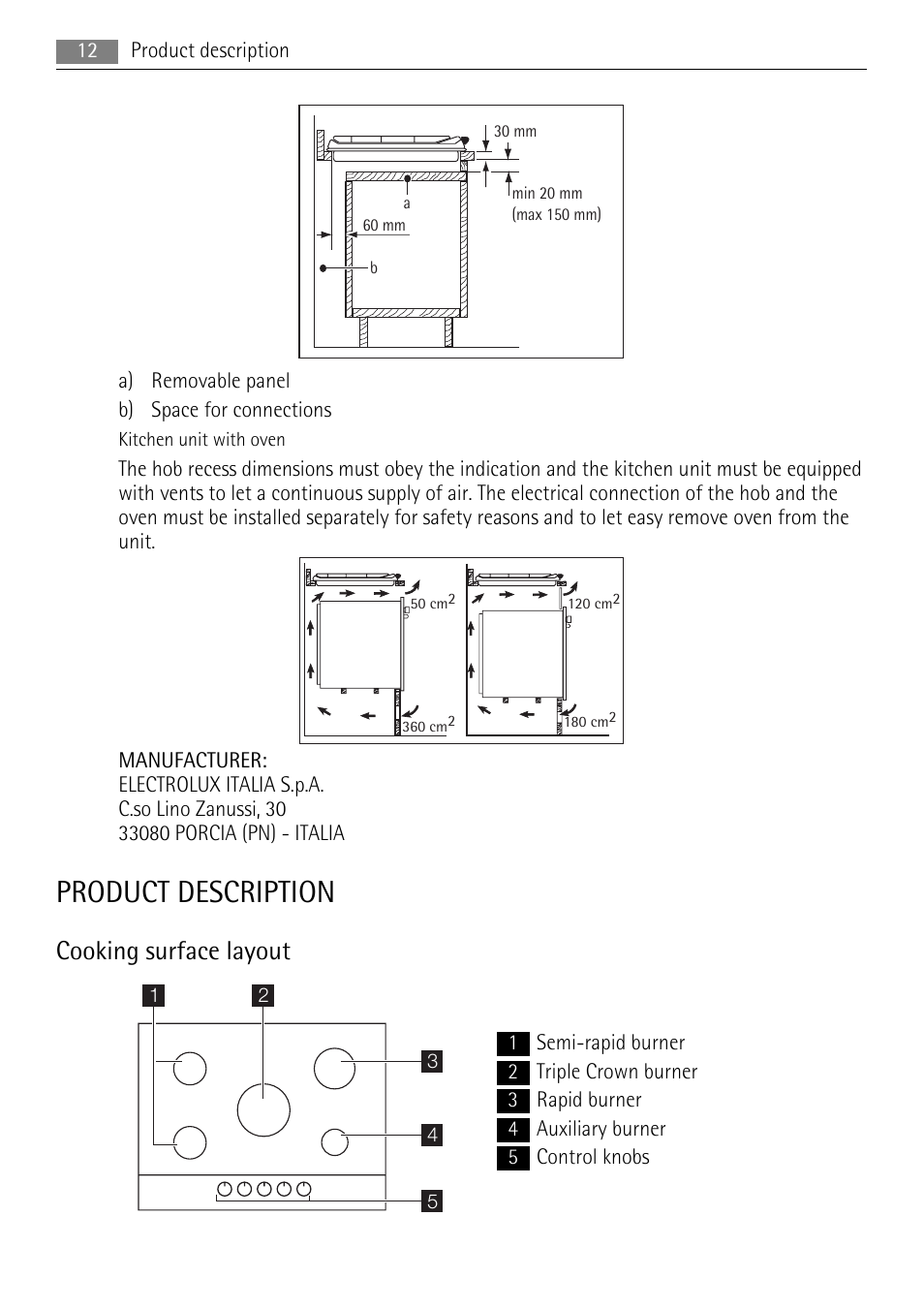 Product description, Cooking surface layout | AEG HG755520UM User Manual | Page 12 / 24
