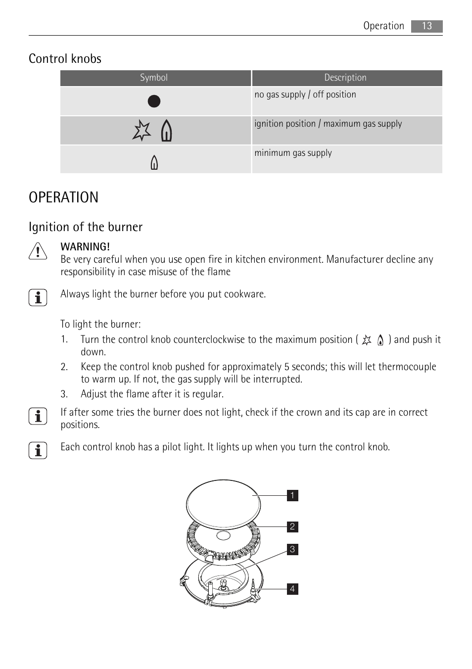 Operation, Control knobs, Ignition of the burner | AEG HG755520UM User Manual | Page 13 / 24