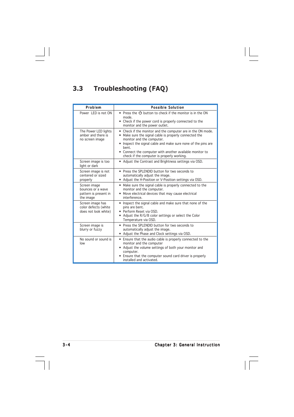 3 troubleshooting (faq) | Asus VW191D User Manual | Page 15 / 16