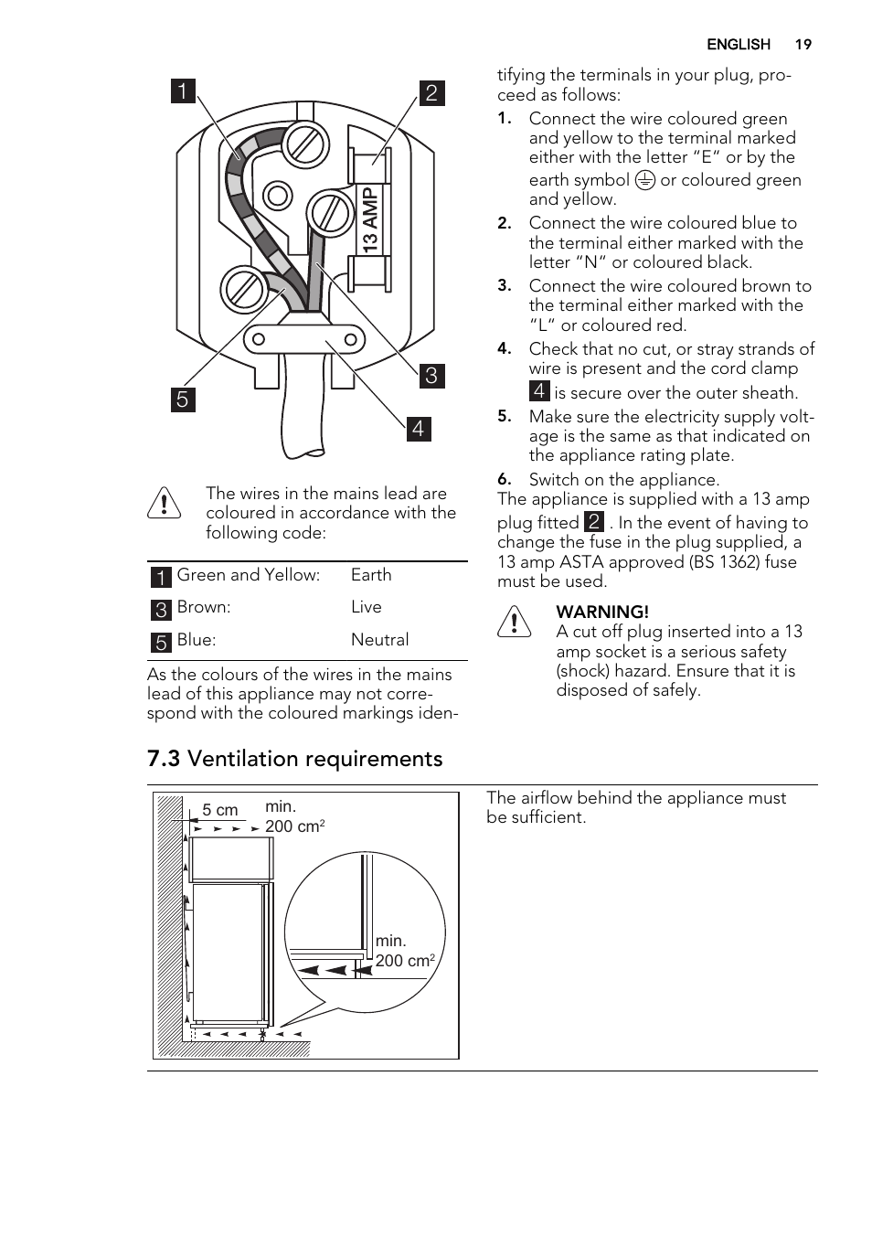 3 ventilation requirements | AEG SCN71800S1 User Manual | Page 19 / 24