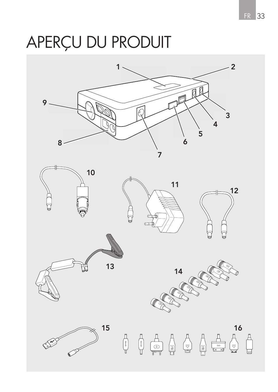 Aperçu du produit | AEG Multi-Powerpack ML 12 User Manual | Page 33 / 76