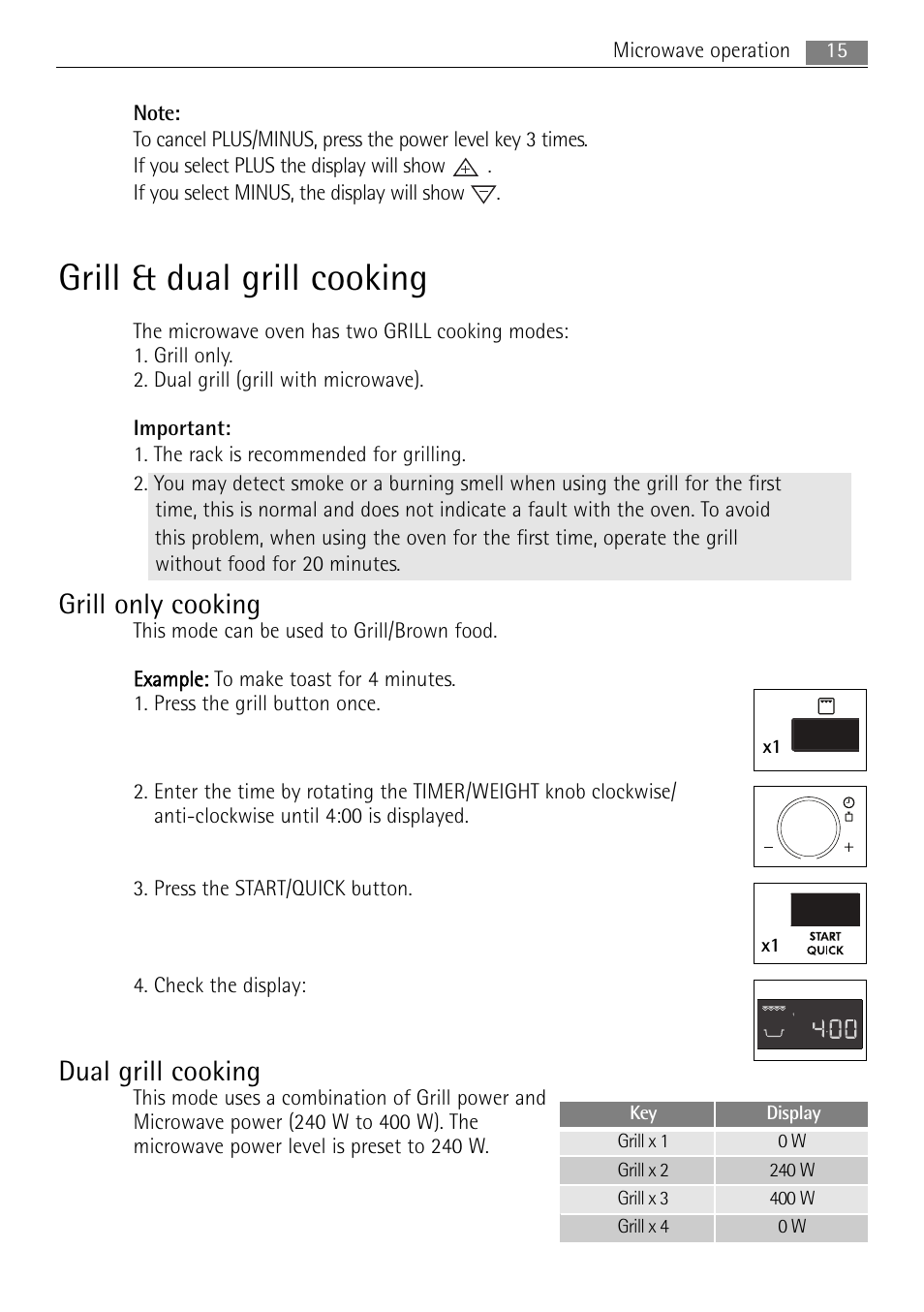 Grill & dual grill cooking, Grill only cooking, Dual grill cooking | AEG MC1753E-M User Manual | Page 15 / 40