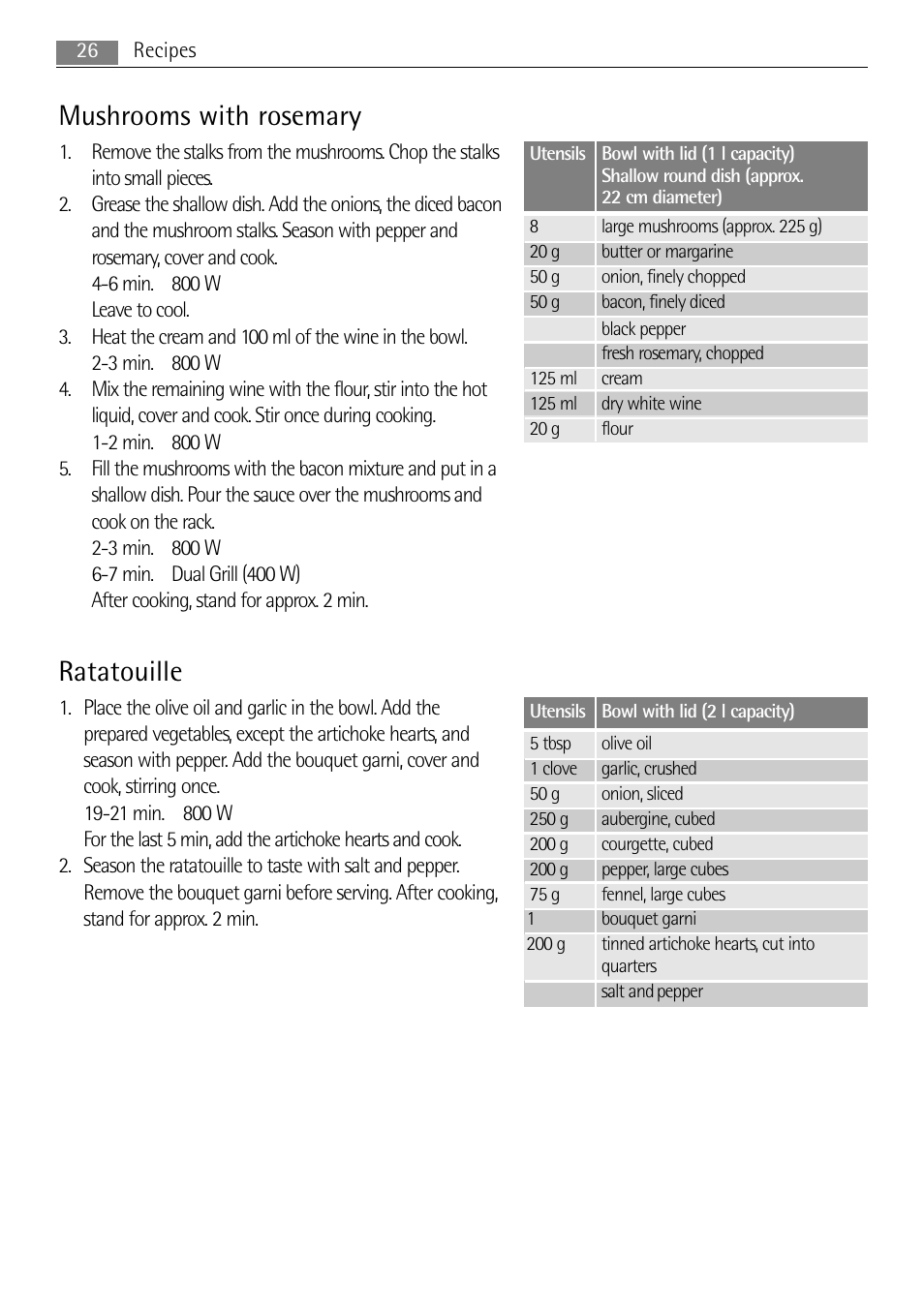 Ratatouille, Mushrooms with rosemary | AEG MC1753E-M User Manual | Page 26 / 40