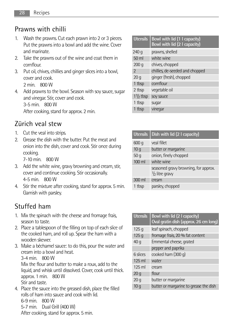 Stuffed ham, Zürich veal stew, Prawns with chilli | AEG MC1753E-M User Manual | Page 28 / 40