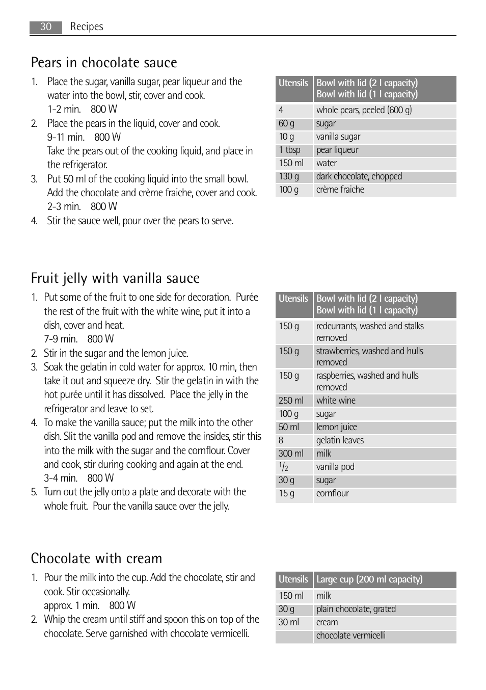 Chocolate with cream, Pears in chocolate sauce, Fruit jelly with vanilla sauce | AEG MC1753E-M User Manual | Page 30 / 40