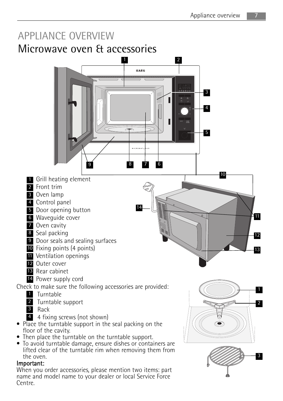 Microwave oven & accessories, Appliance overview | AEG MC1753E-M User Manual | Page 7 / 40