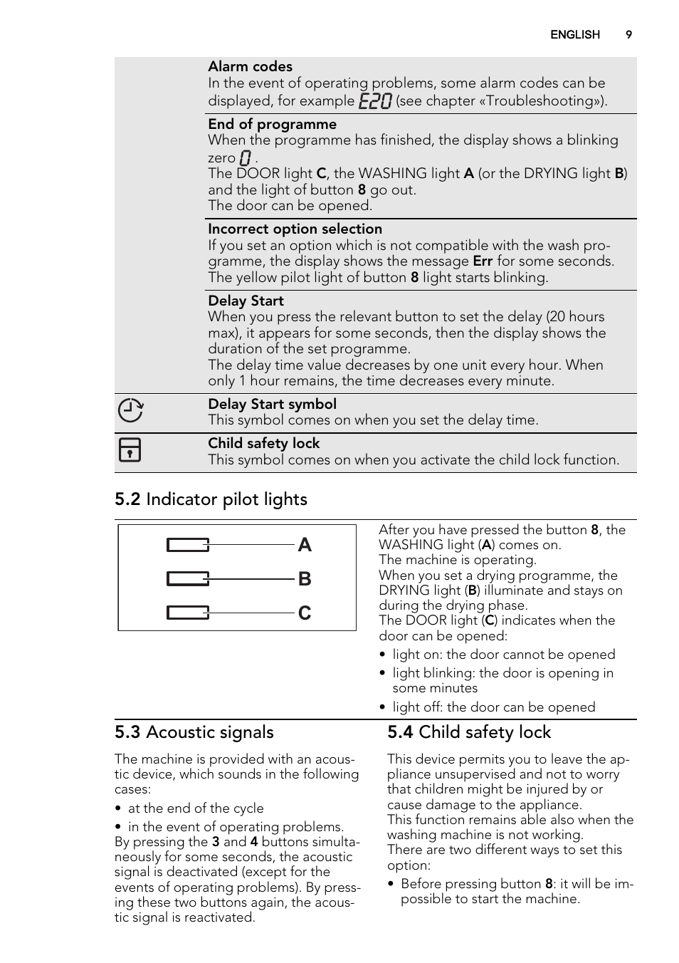 A b c, 2 indicator pilot lights, 3 acoustic signals | 4 child safety lock | AEG L75480WD User Manual | Page 9 / 40
