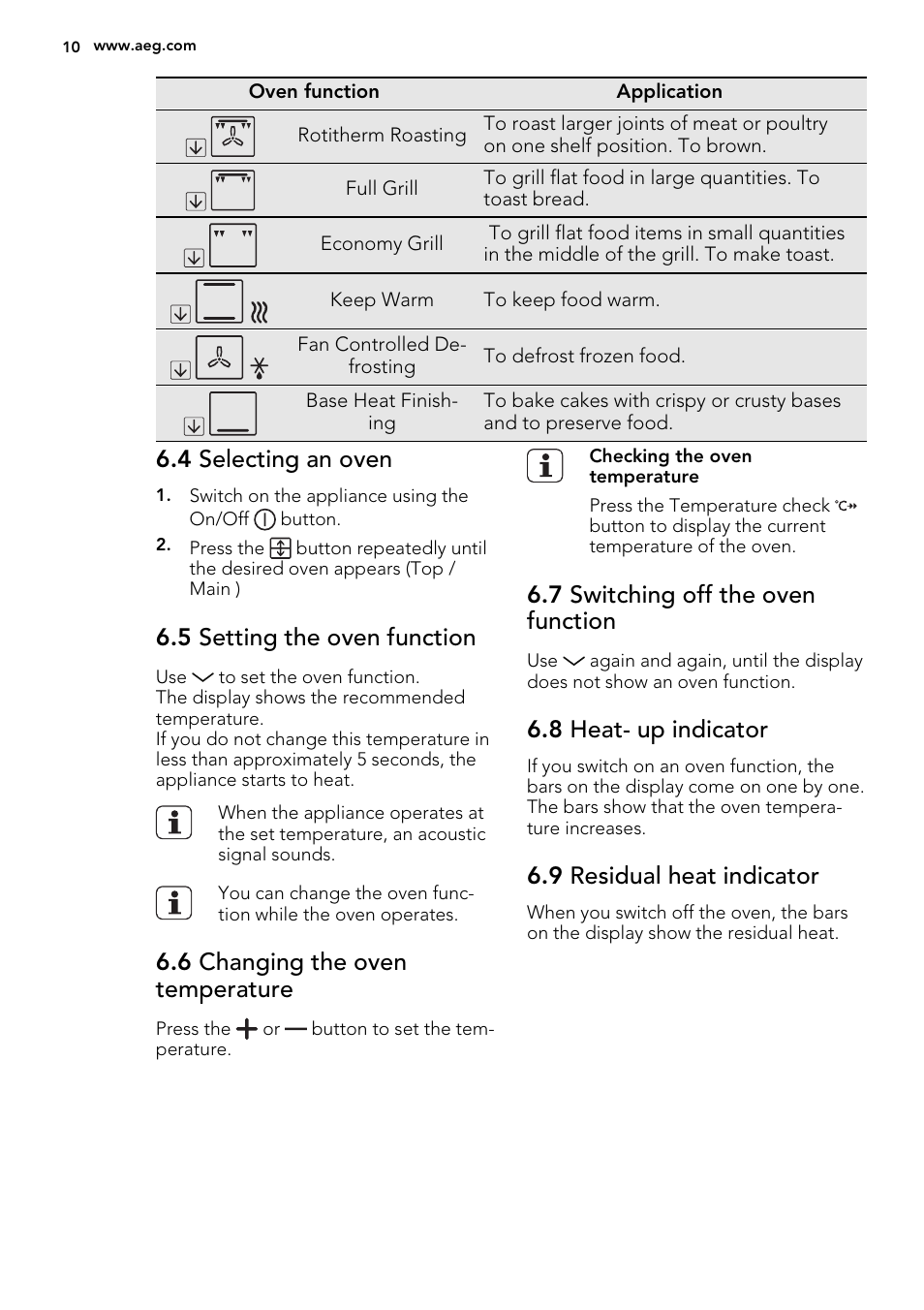 4 selecting an oven, 5 setting the oven function, 6 changing the oven temperature | 7 switching off the oven function, 8 heat- up indicator, 9 residual heat indicator | AEG DE4003000B User Manual | Page 10 / 36