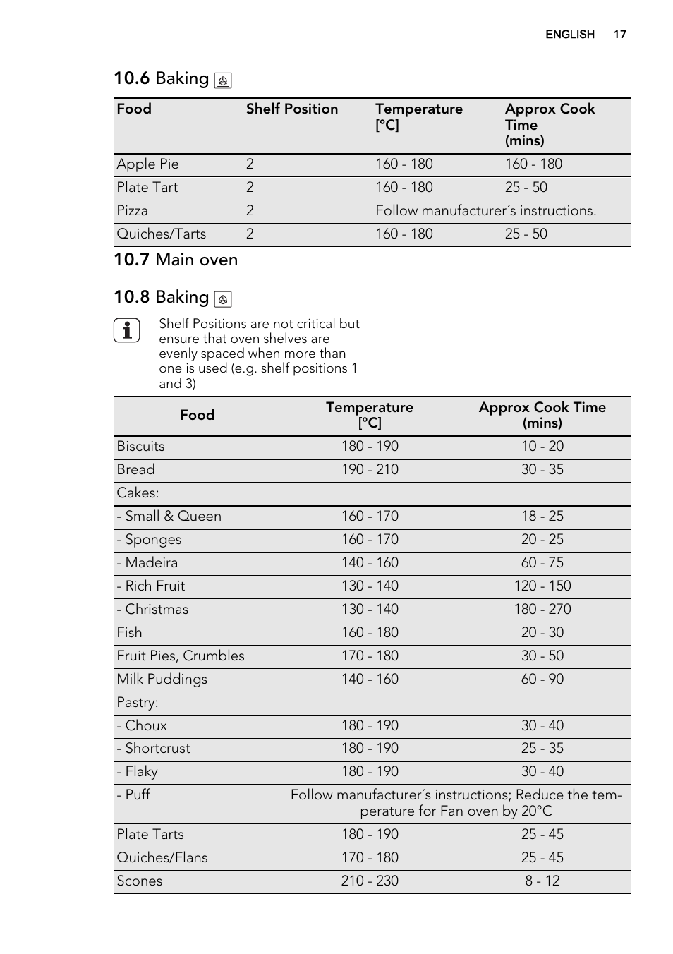 6 baking, 7 main oven 10.8 baking | AEG DE4003000B User Manual | Page 17 / 36