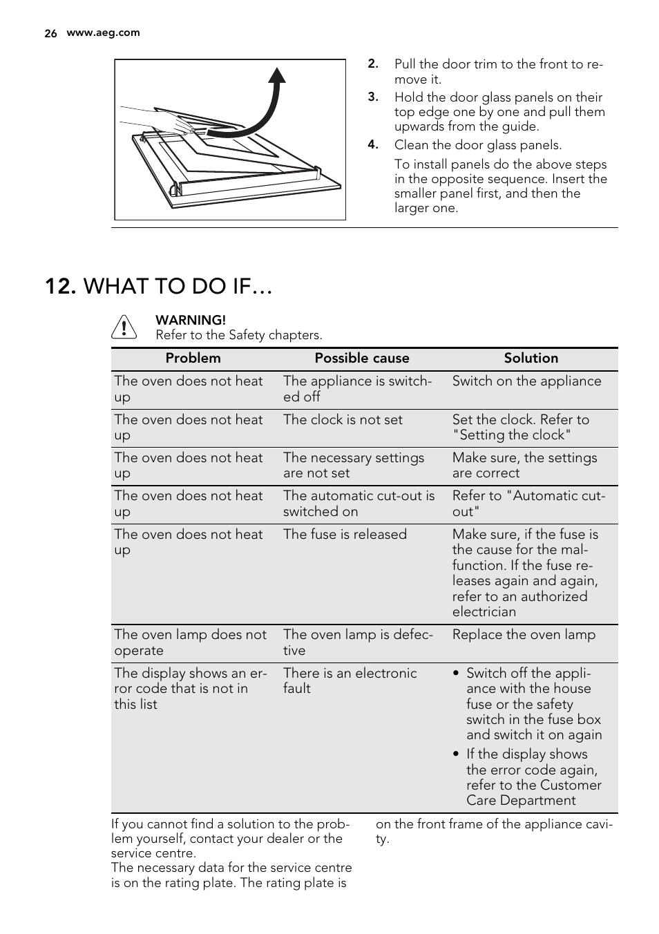 What to do if | AEG DE4003000B User Manual | Page 26 / 36