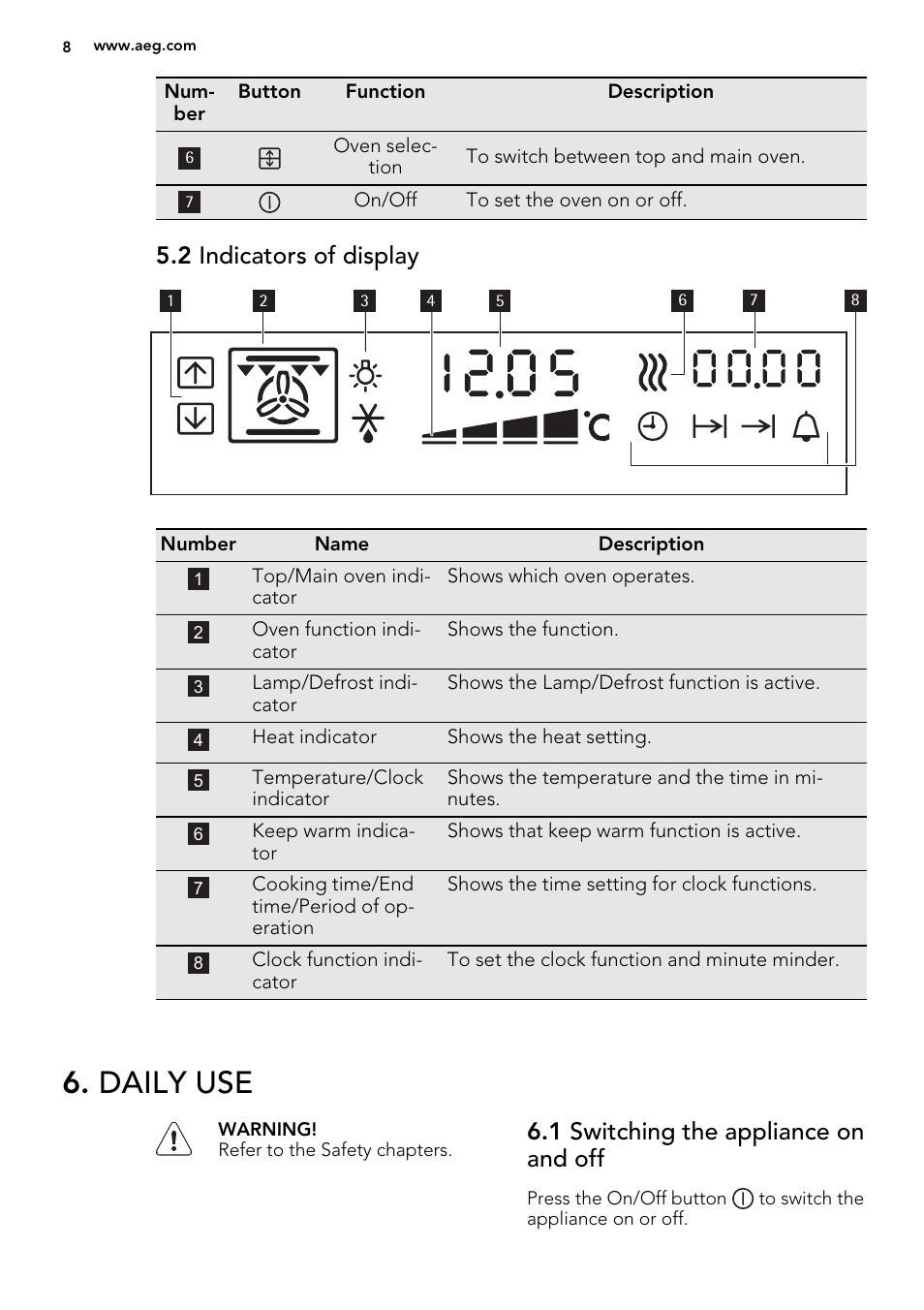 Daily use, 2 indicators of display, 1 switching the appliance on and off | AEG DE4003000B User Manual | Page 8 / 36
