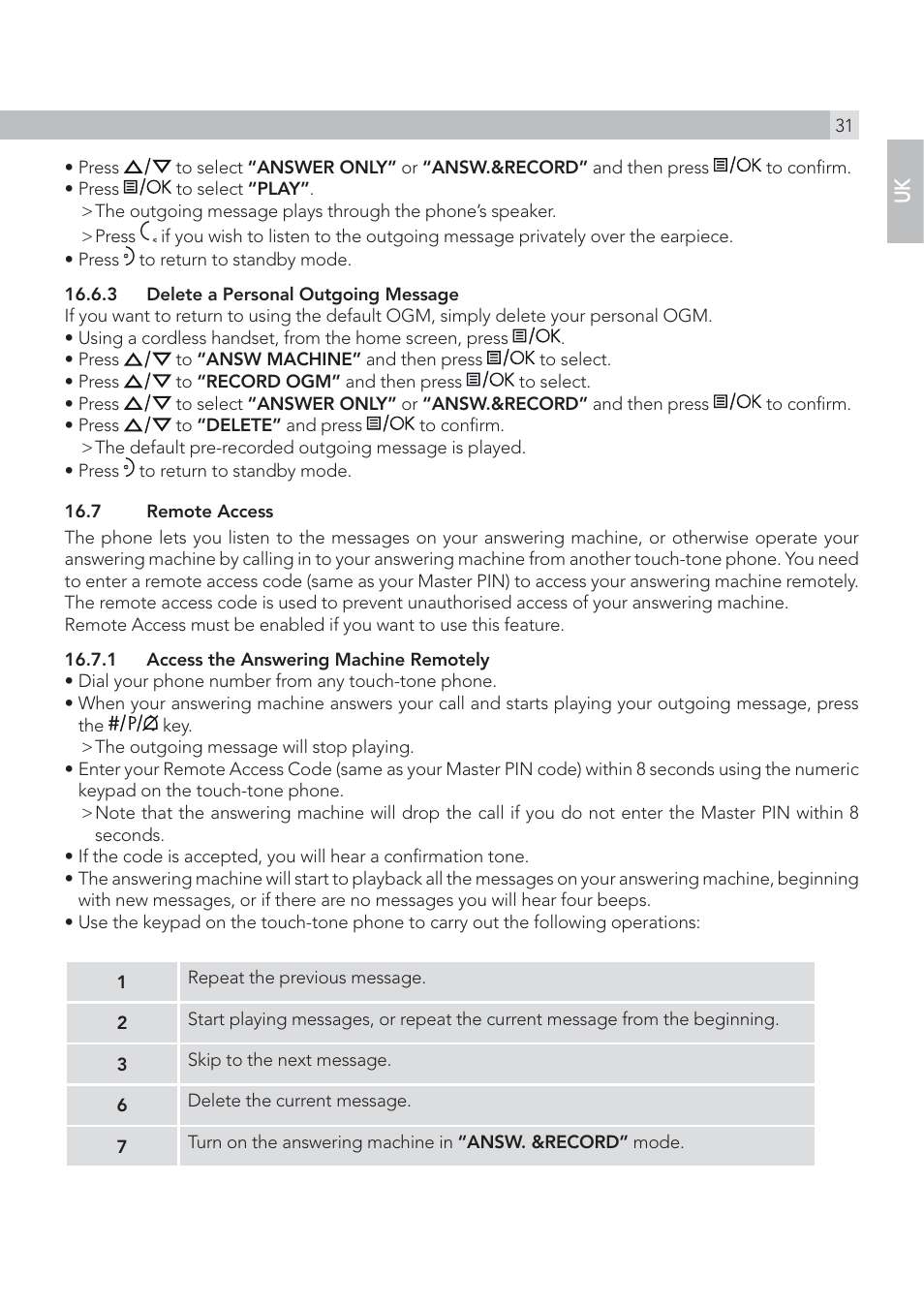 AEG Solo combo 15 User Manual | Page 33 / 42