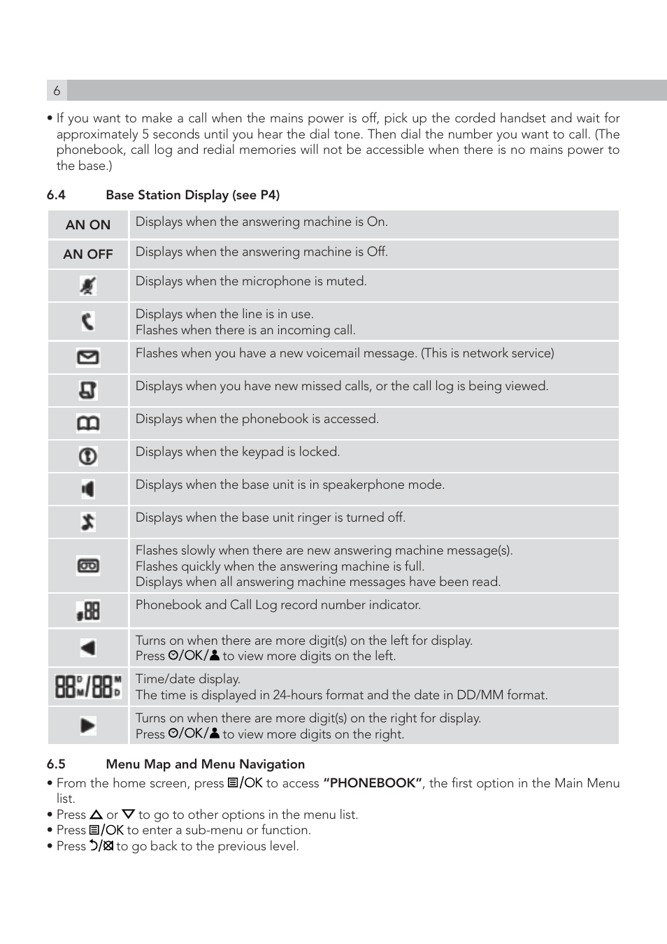 AEG Solo combo 15 User Manual | Page 8 / 42