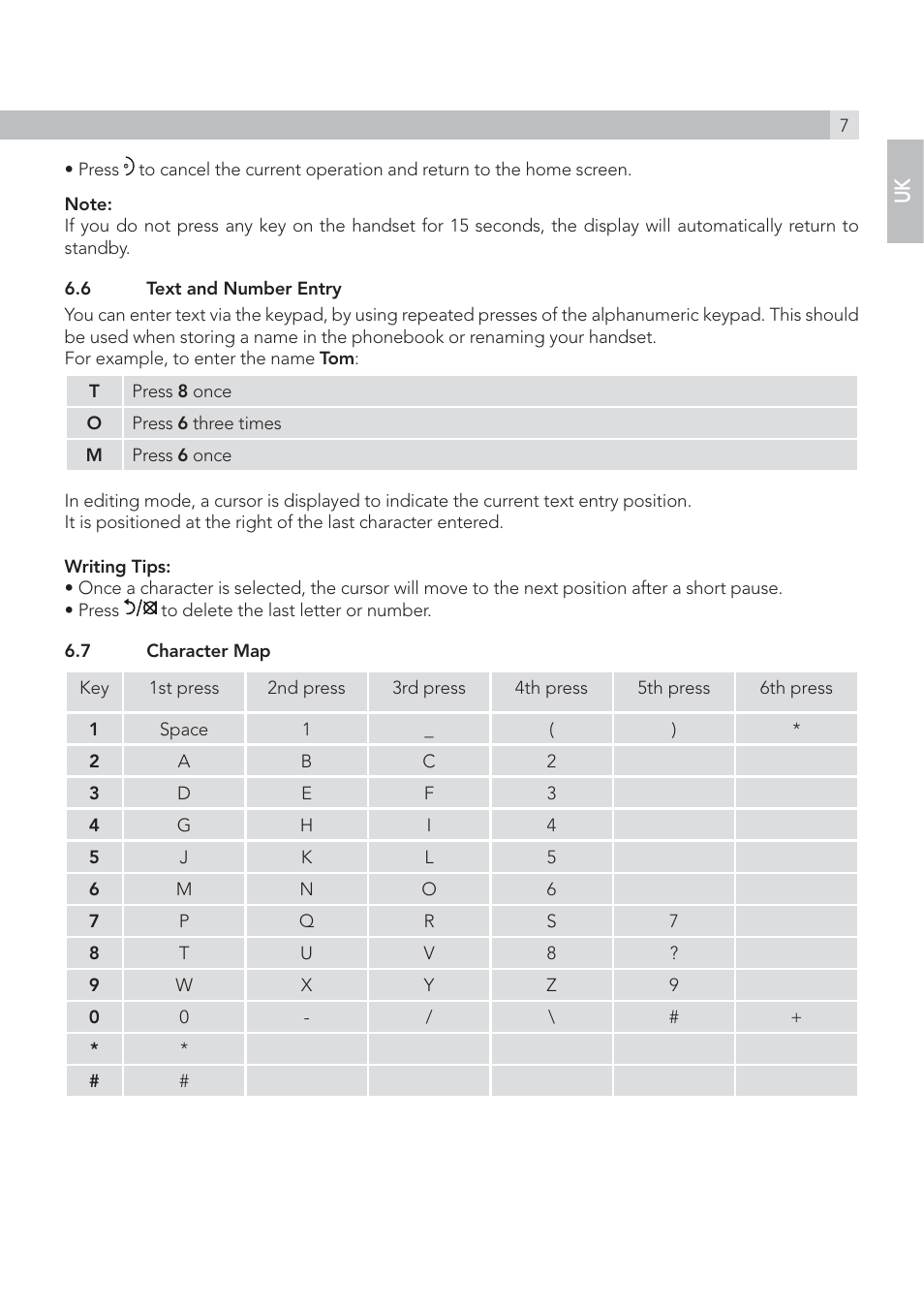 AEG Solo combo 15 User Manual | Page 9 / 42