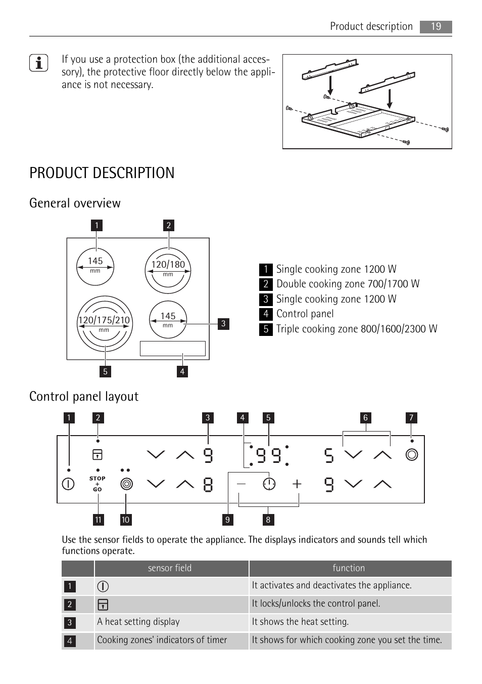Product description, General overview, Control panel layout | AEG HK764070FB User Manual | Page 19 / 28