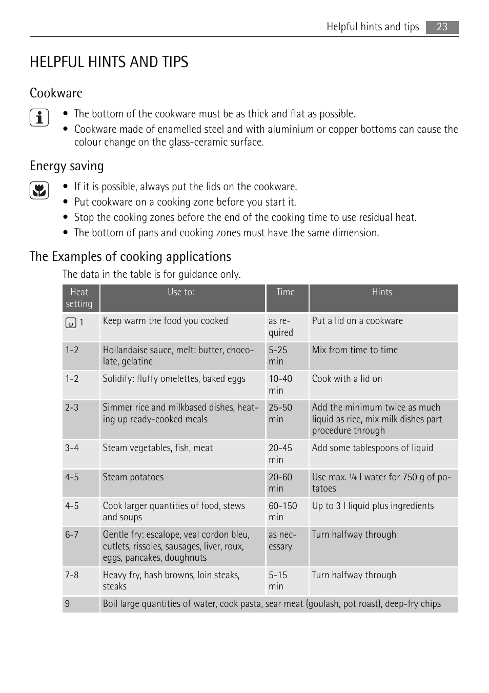 Helpful hints and tips, Cookware, Energy saving | The examples of cooking applications | AEG HK764070FB User Manual | Page 23 / 28