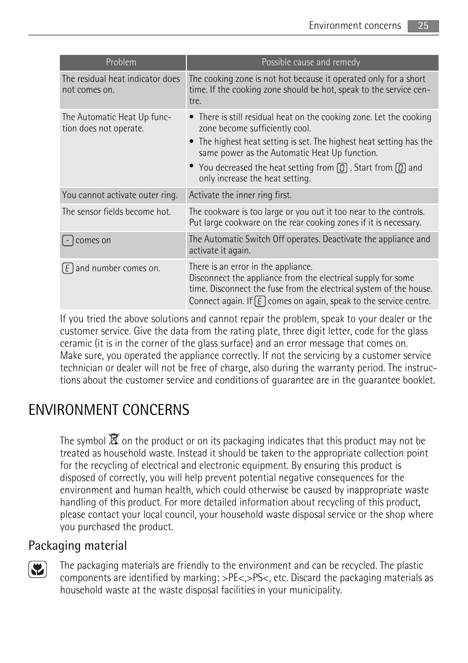 Environment concerns, Packaging material | AEG HK764070FB User Manual | Page 25 / 28